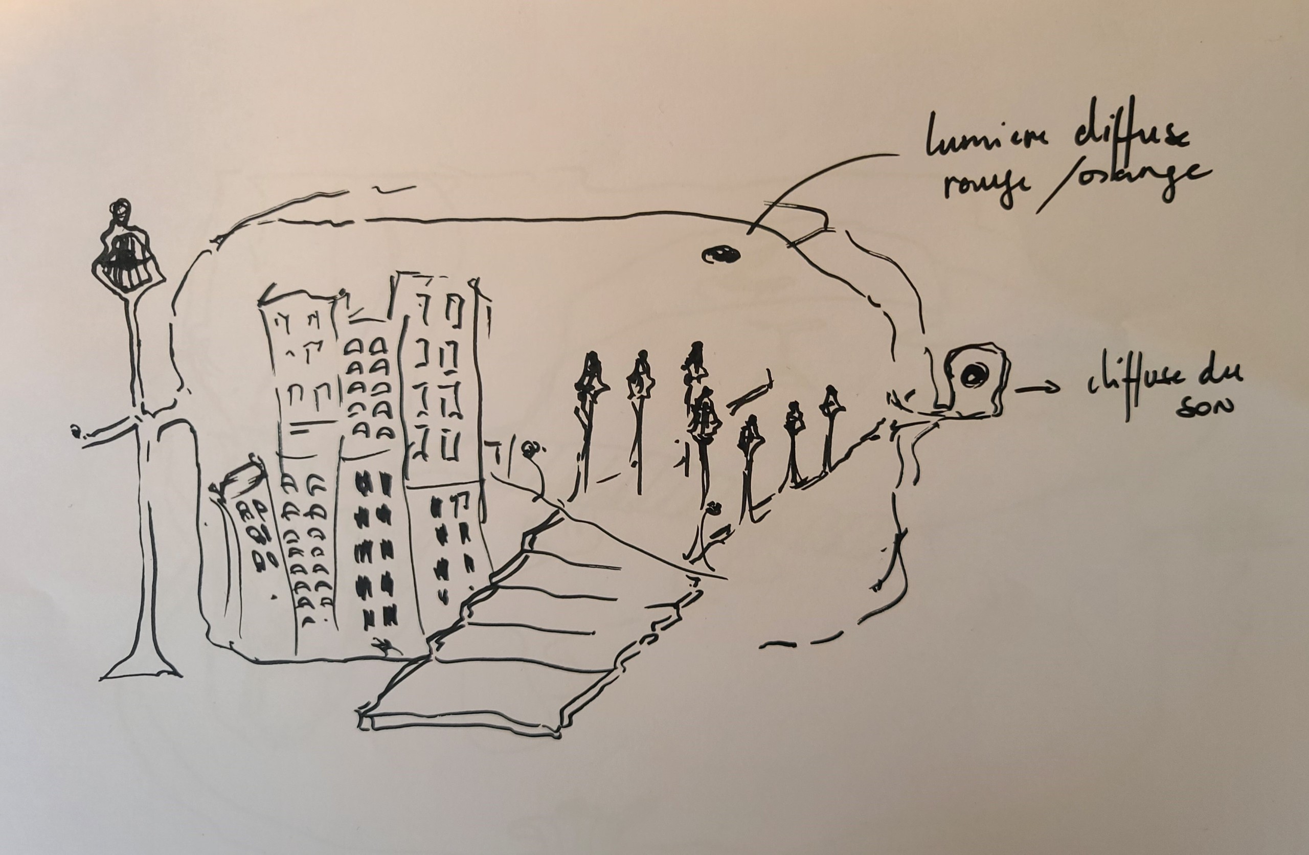 © Victor & Victoria