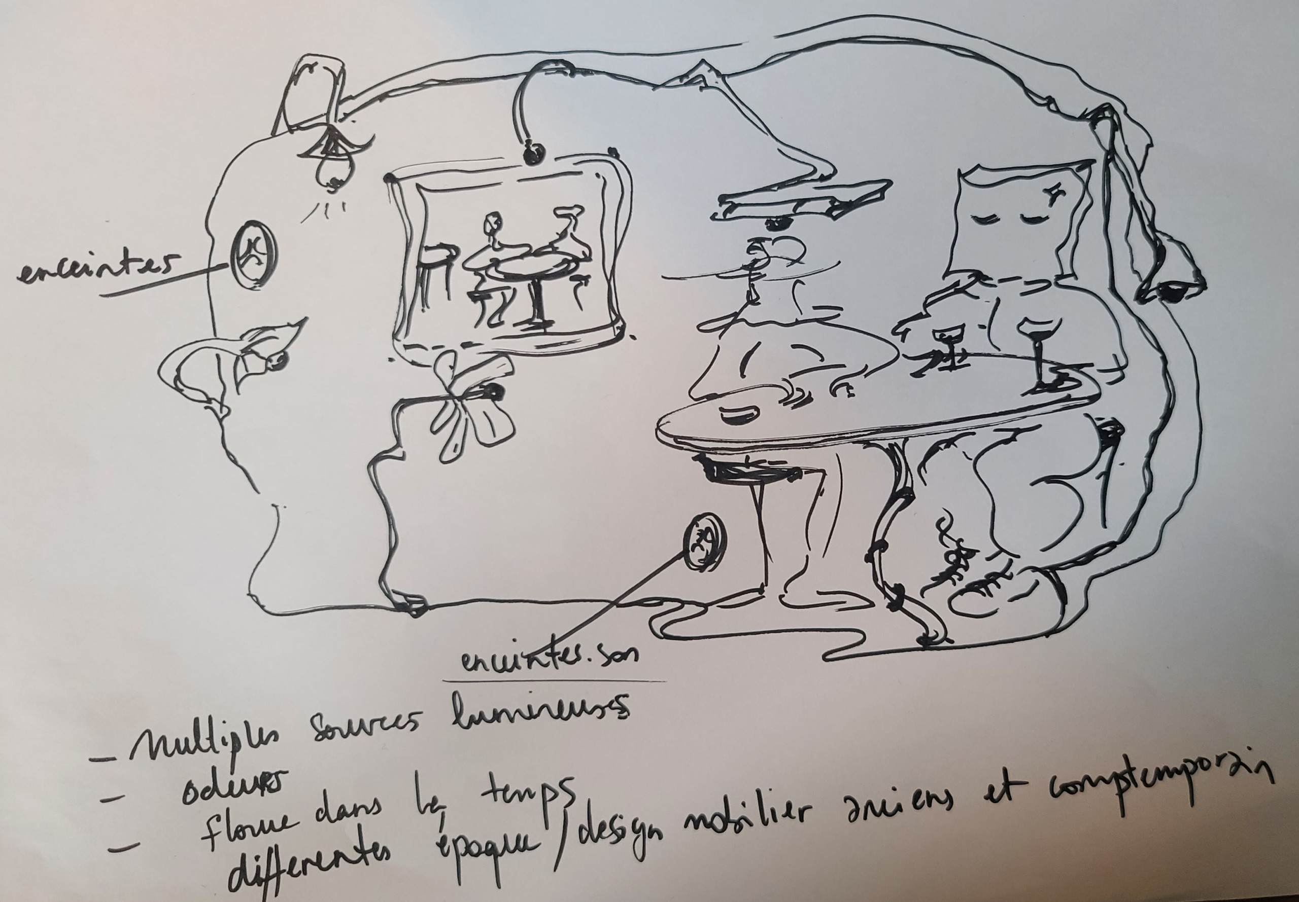 © Victor & Victoria