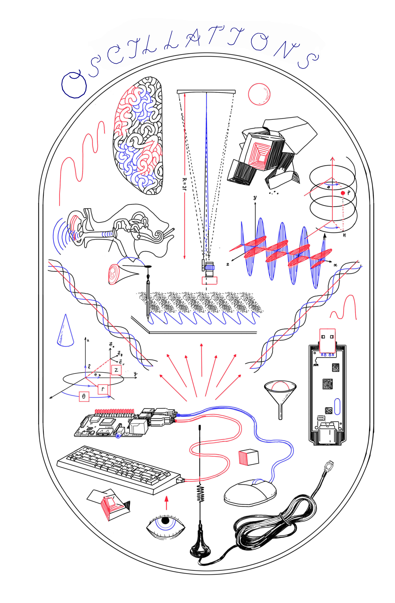Oscillations ©Lucie Rouxel